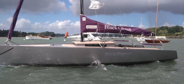 Black Pepper Code #
